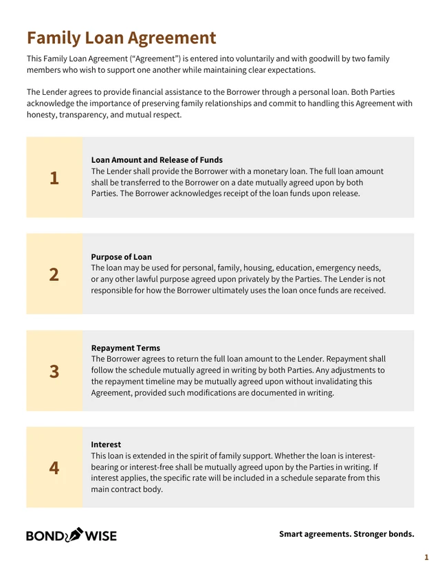 Loan Contract Template For Family - Página 1