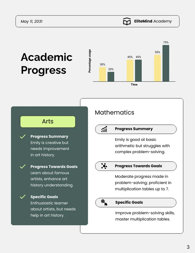 Special Education Progress Report - Page 3