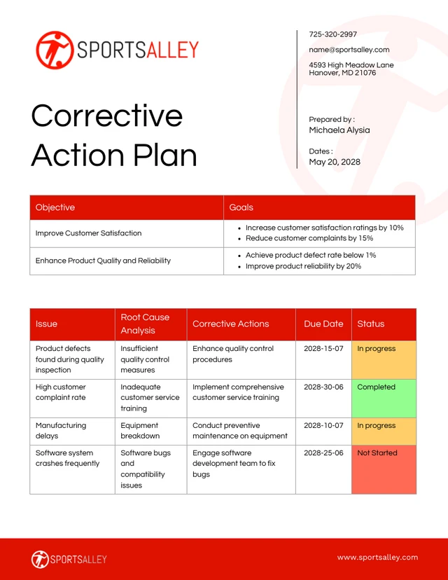 Vorlage für einen einfachen Korrekturmaßnahmenplan in Weiß und Rot