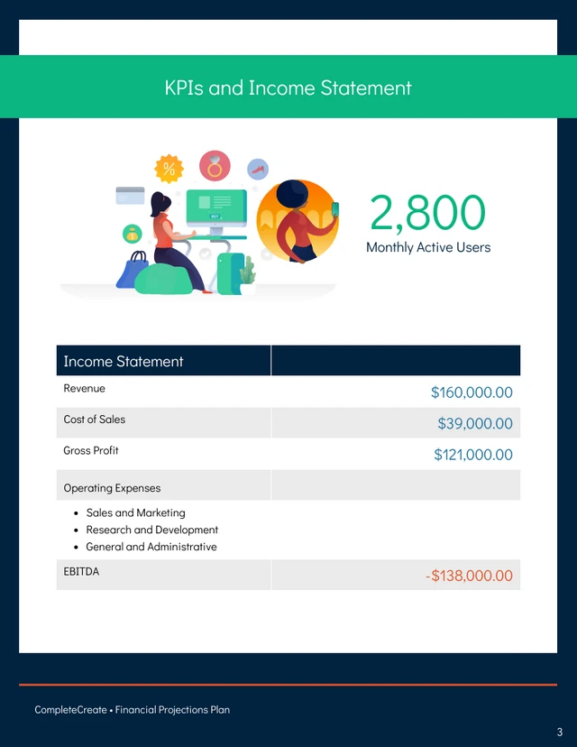 Business Plan Financial Projections Template - Pagina 3