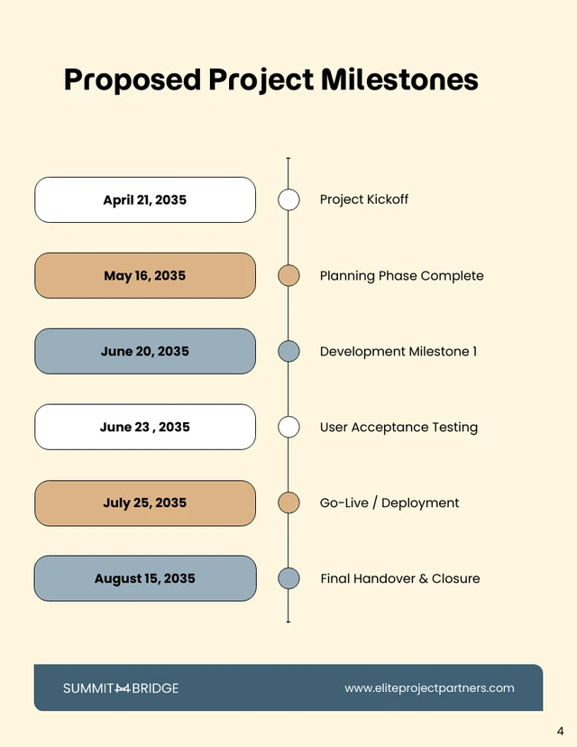 Project Management Proposal Template - صفحة 4