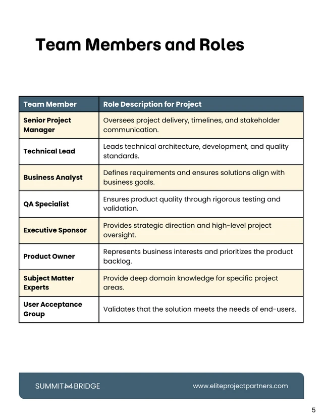 Project Management Proposal Template - صفحة 5