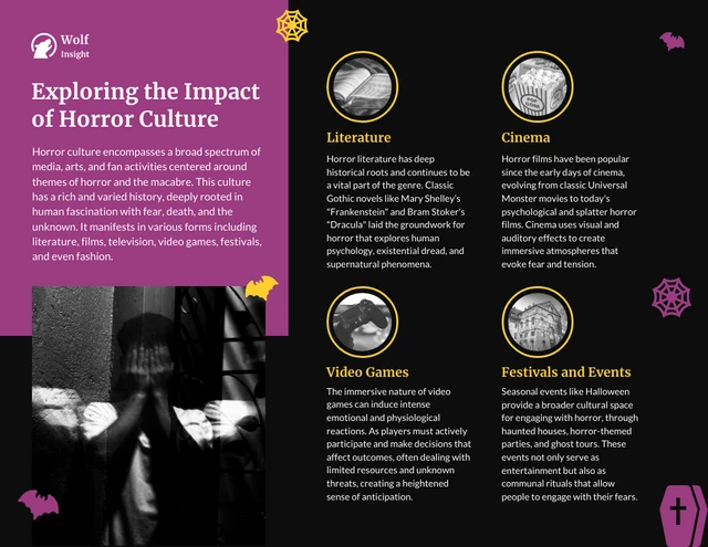 Infografik-Vorlage zur Erforschung der Auswirkungen der Horrorkultur