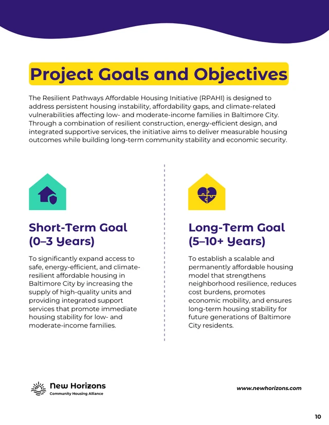 Comprehensive Grant Proposal for Nonprofit Housing Initiatives - Pagina 10