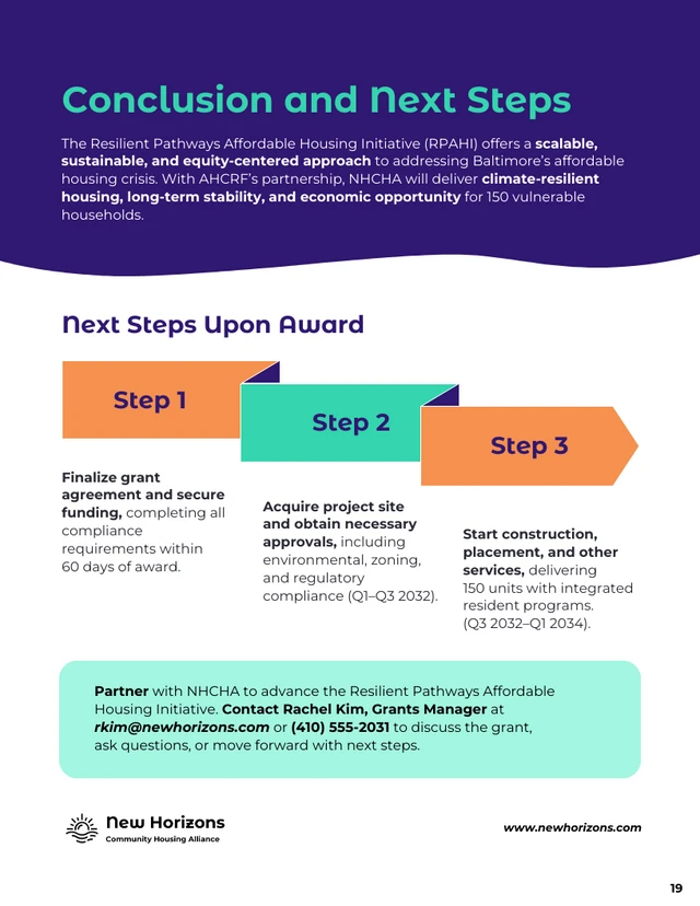 Comprehensive Grant Proposal for Nonprofit Housing Initiatives - Pagina 19