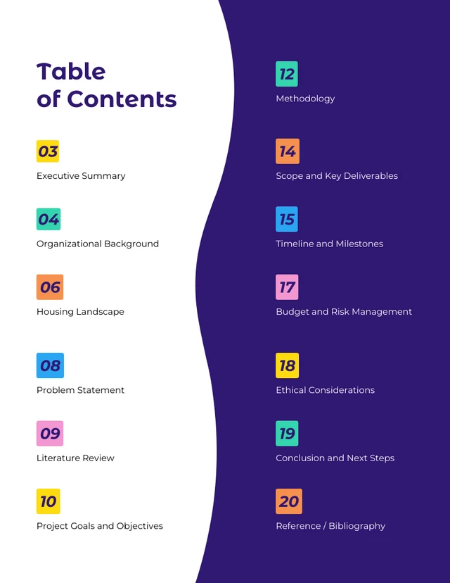 Comprehensive Grant Proposal for Nonprofit Housing Initiatives - Pagina 2