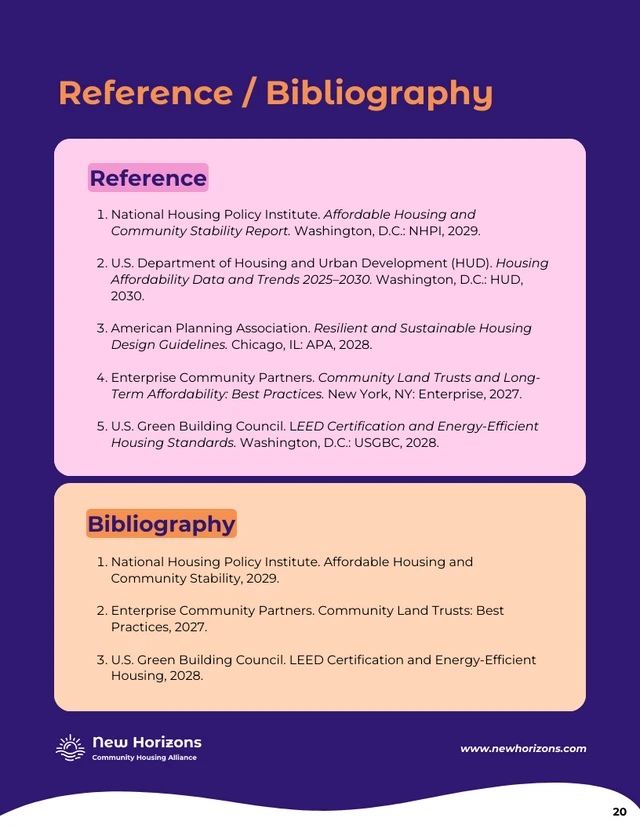 Comprehensive Grant Proposal for Nonprofit Housing Initiatives - Pagina 20