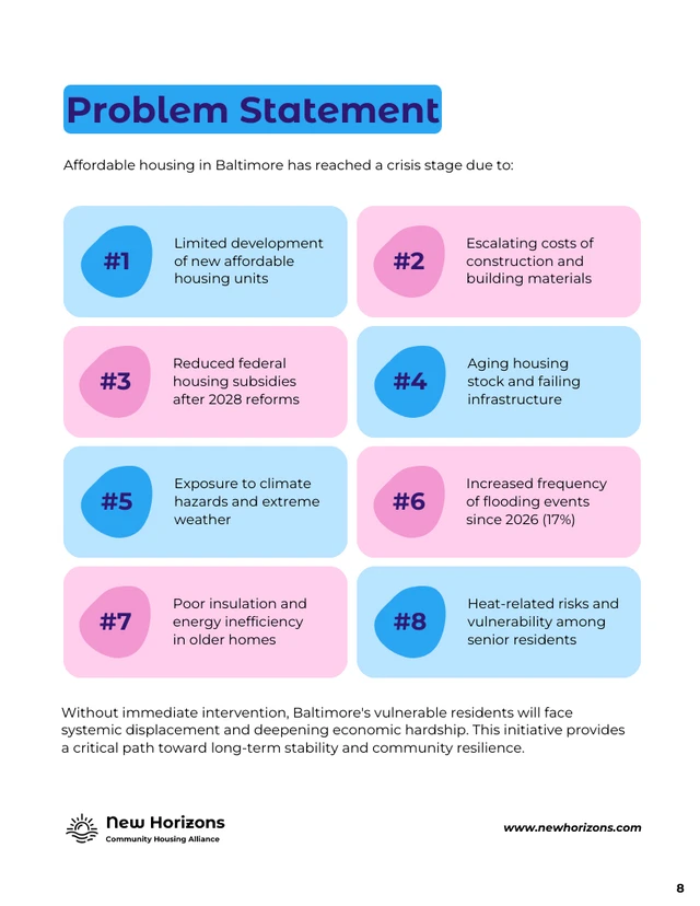 Comprehensive Grant Proposal for Nonprofit Housing Initiatives - Pagina 8