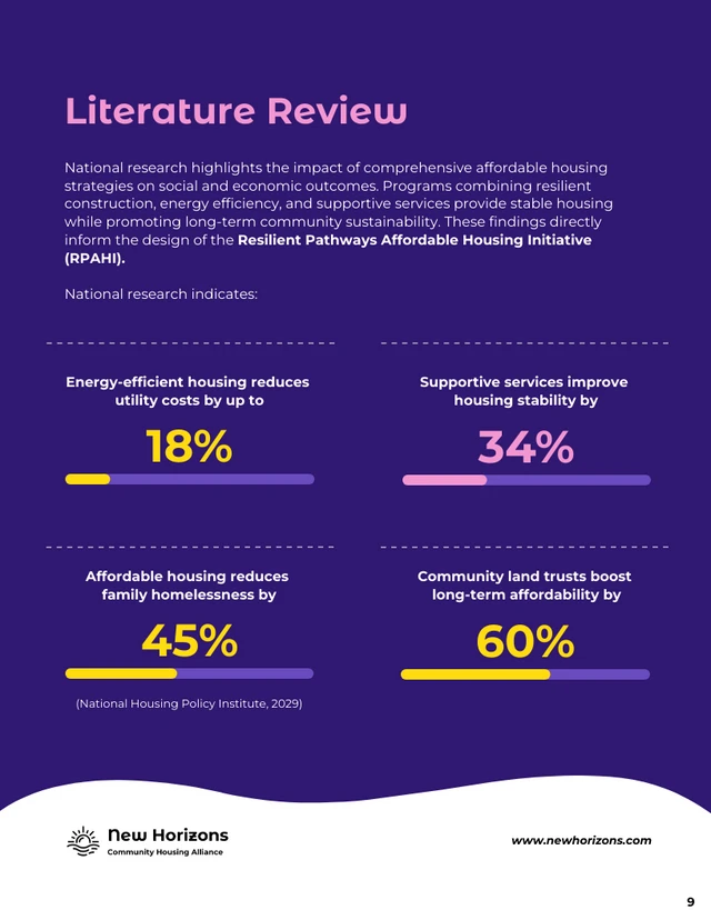 Comprehensive Grant Proposal for Nonprofit Housing Initiatives - Pagina 9