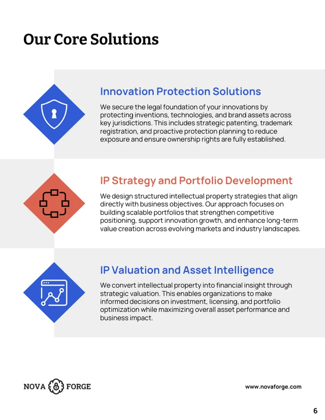 Innovation and Intellectual Property Business Catalog - Página 6