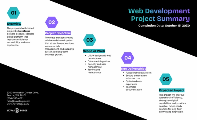 Plantilla Resumen del Proyecto de una Página Template Plantilla Resumen del Proyecto de una Página