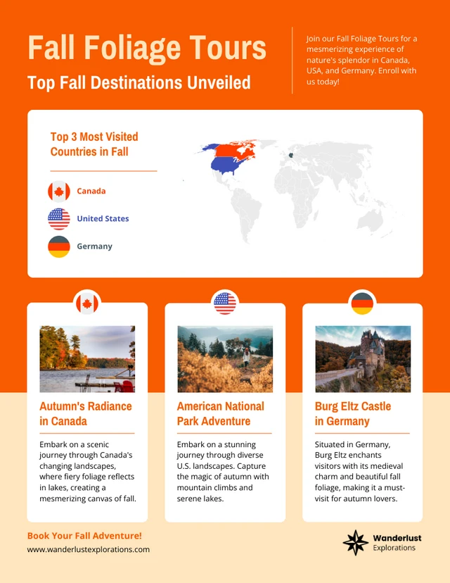 Infografik-Vorlage für Herbstlaubtouren