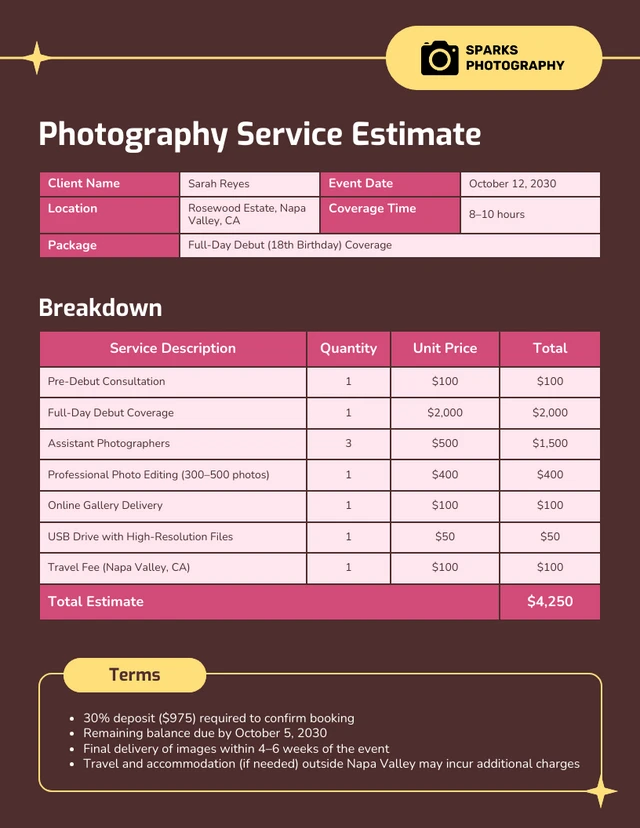 Photography Service Estimate Table Chart Template Photography Service Estimate Table Chart Template