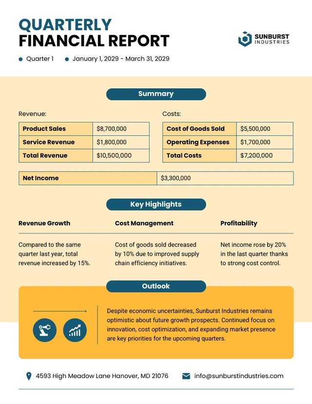 Modelo de relatório financeiro trimestral