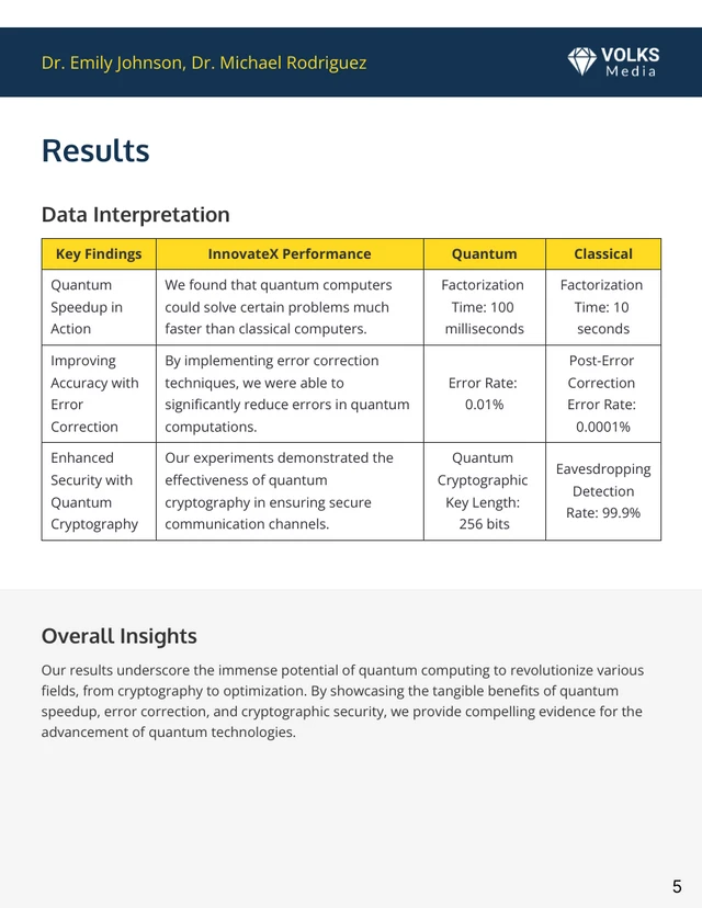 Scientific White Paper Template - Page 5