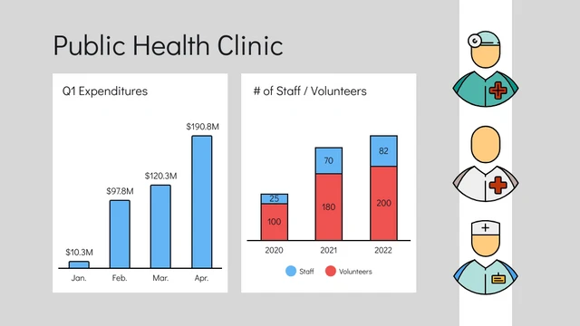 Healthcare Clinic Services Quarterly Presentation - Page 3