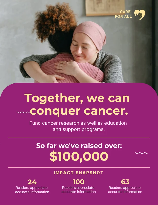 Modèle d'Affiche de cancer de collecte de fonds minimaliste violet foncé et jaune
