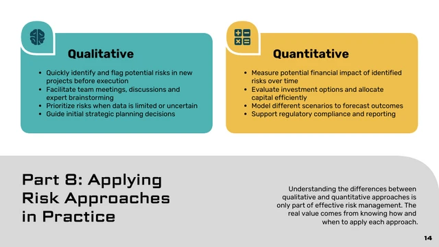 Finance Risk Management Lecture Presentation - Page 14