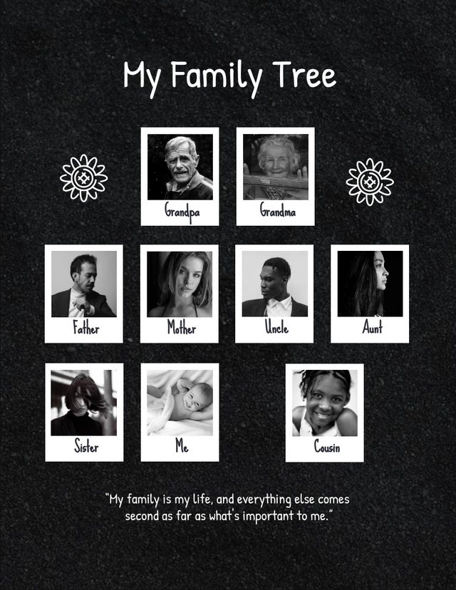 Black Modern Texture My Family Tree Poster Template