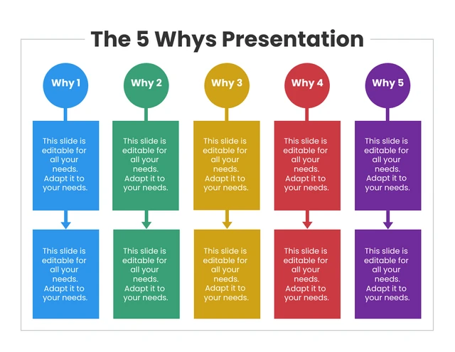 Einfache bunte Das 5-Whys-Diagramm Vorlage