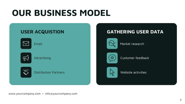 Customizable Company Presentation - صفحة 7