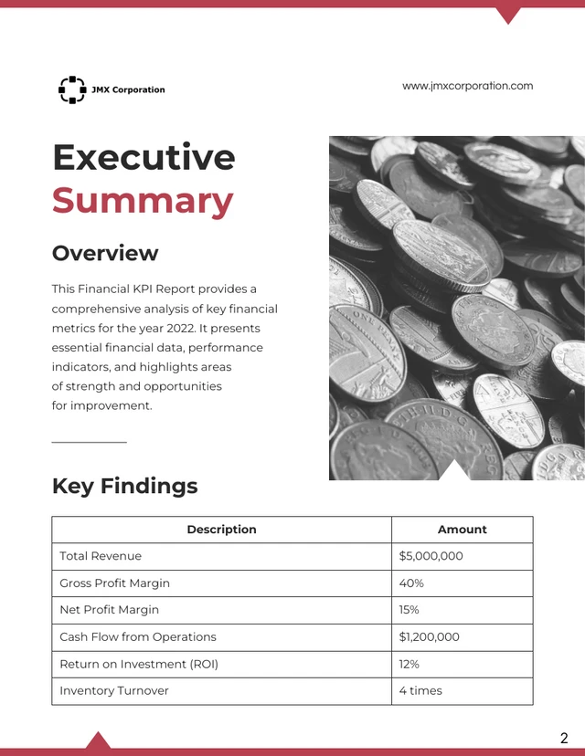 Clean Red and White Financial KPI Reports - Page 2