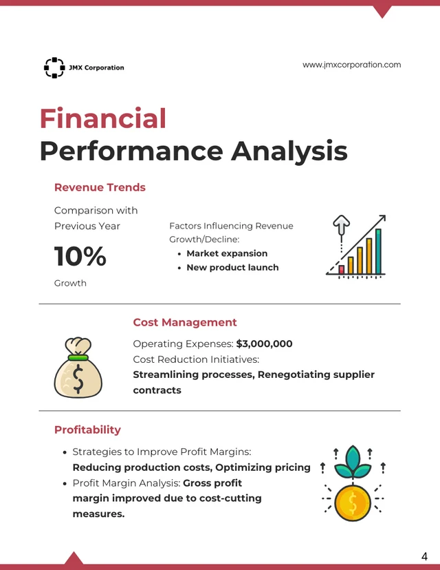 Clean Red and White Financial KPI Reports - Page 4