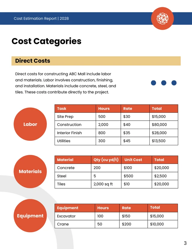 Cost Estimation Report - Page 3