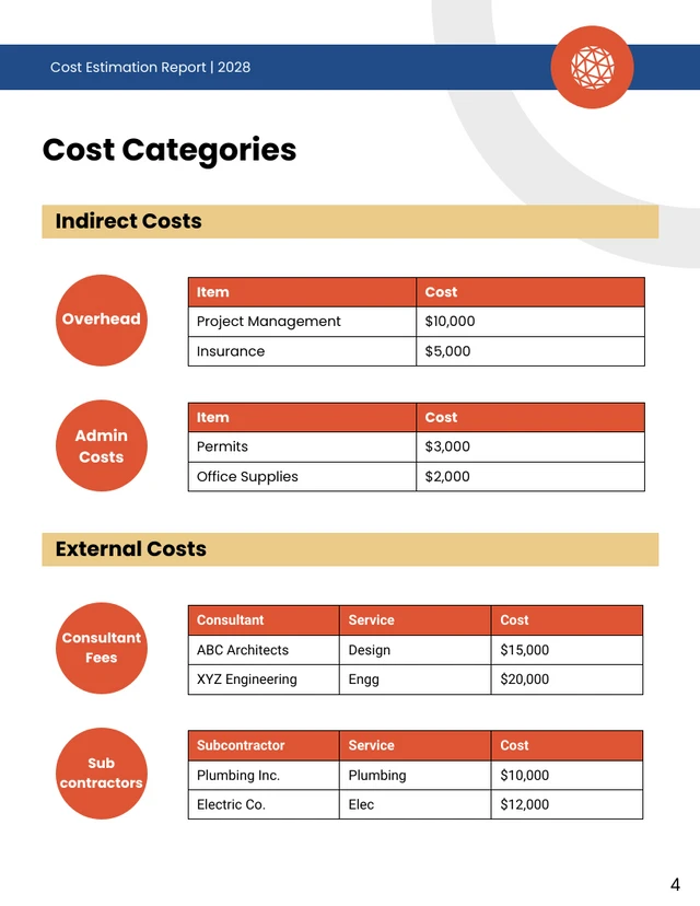 Cost Estimation Report - Page 4
