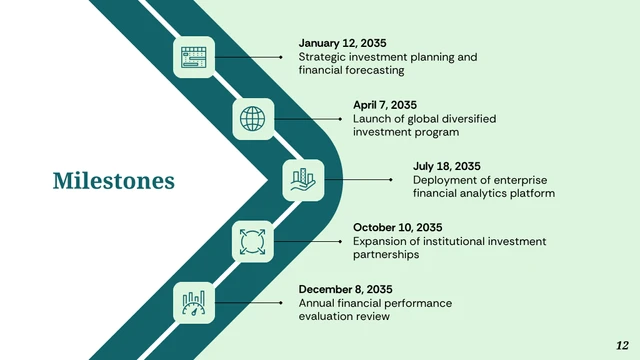 Financial Growth and Investment Presentation - صفحة 12