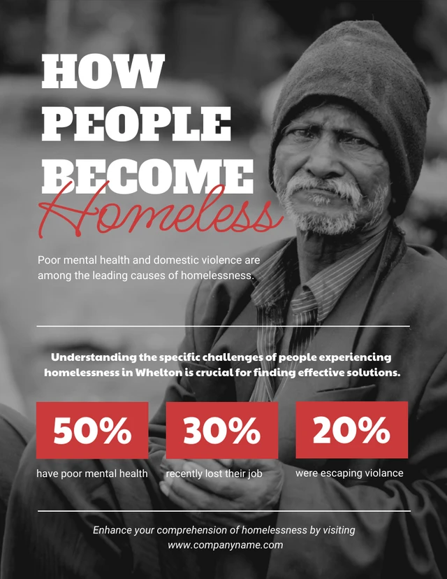 Simple Photo Homelessness Poster Template