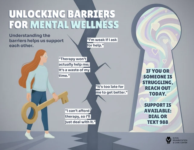 Plantilla de póster para superar barreras de bienestar mental Template Plantilla de póster para superar barreras en el bienestar mental