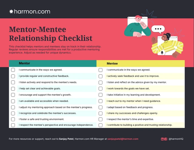 Infografik-Vorlage für die Checkliste „Mentor Mentee Human Resources“