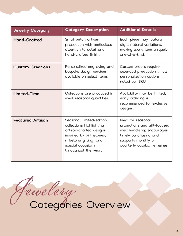Artisan Jewelry Catalog Template - Página 4