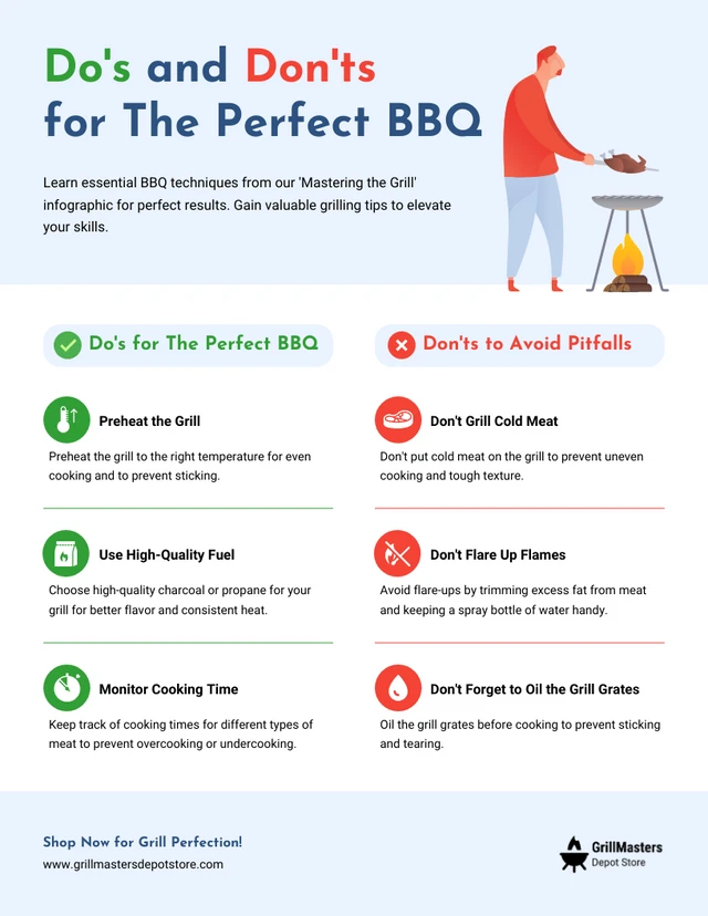 À faire et à ne pas faire pour un barbecue parfait : modèle d'infographie de cuisine