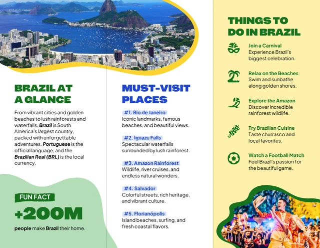 Brazil Travel Brochure - Pagina 2
